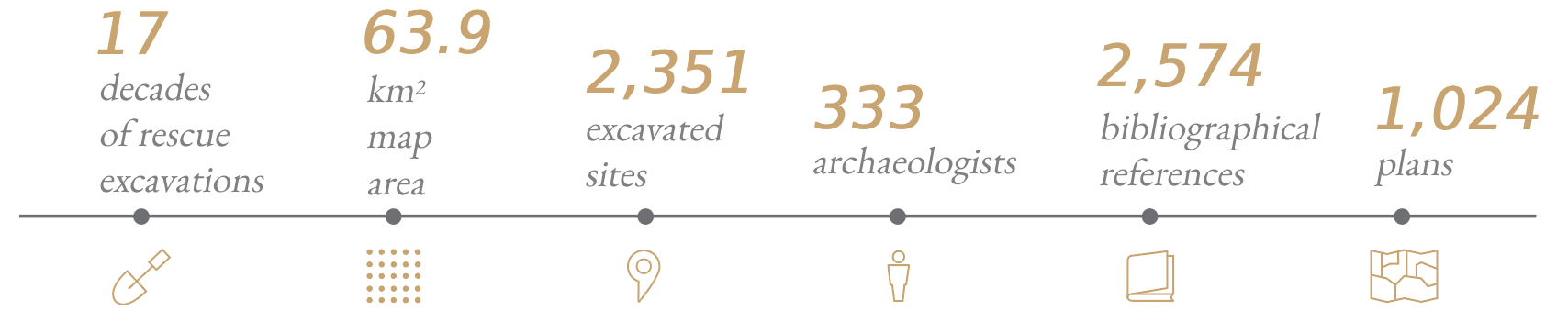 EN Infographics