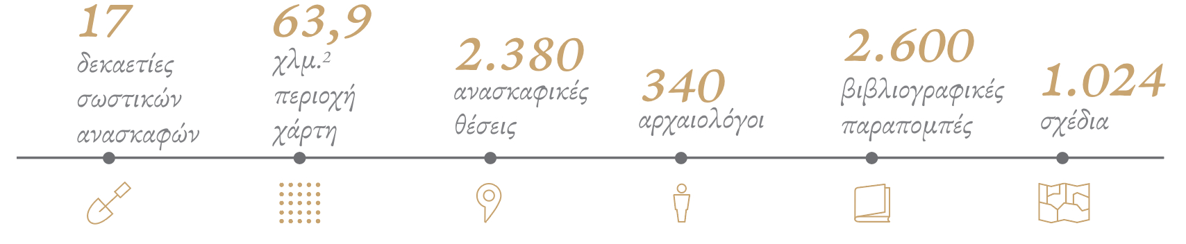 GR Infographics (1)