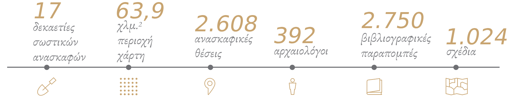 GR Infographics_MAA